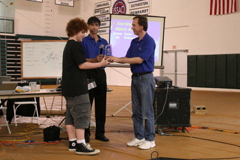 2nd place
